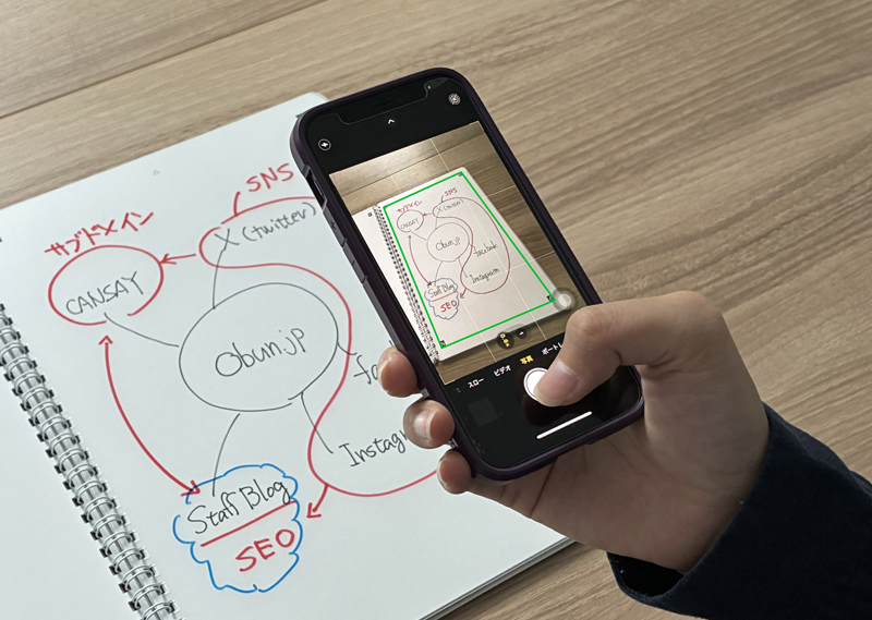 スマートフォンでnu board Snapを撮影している様子の写真